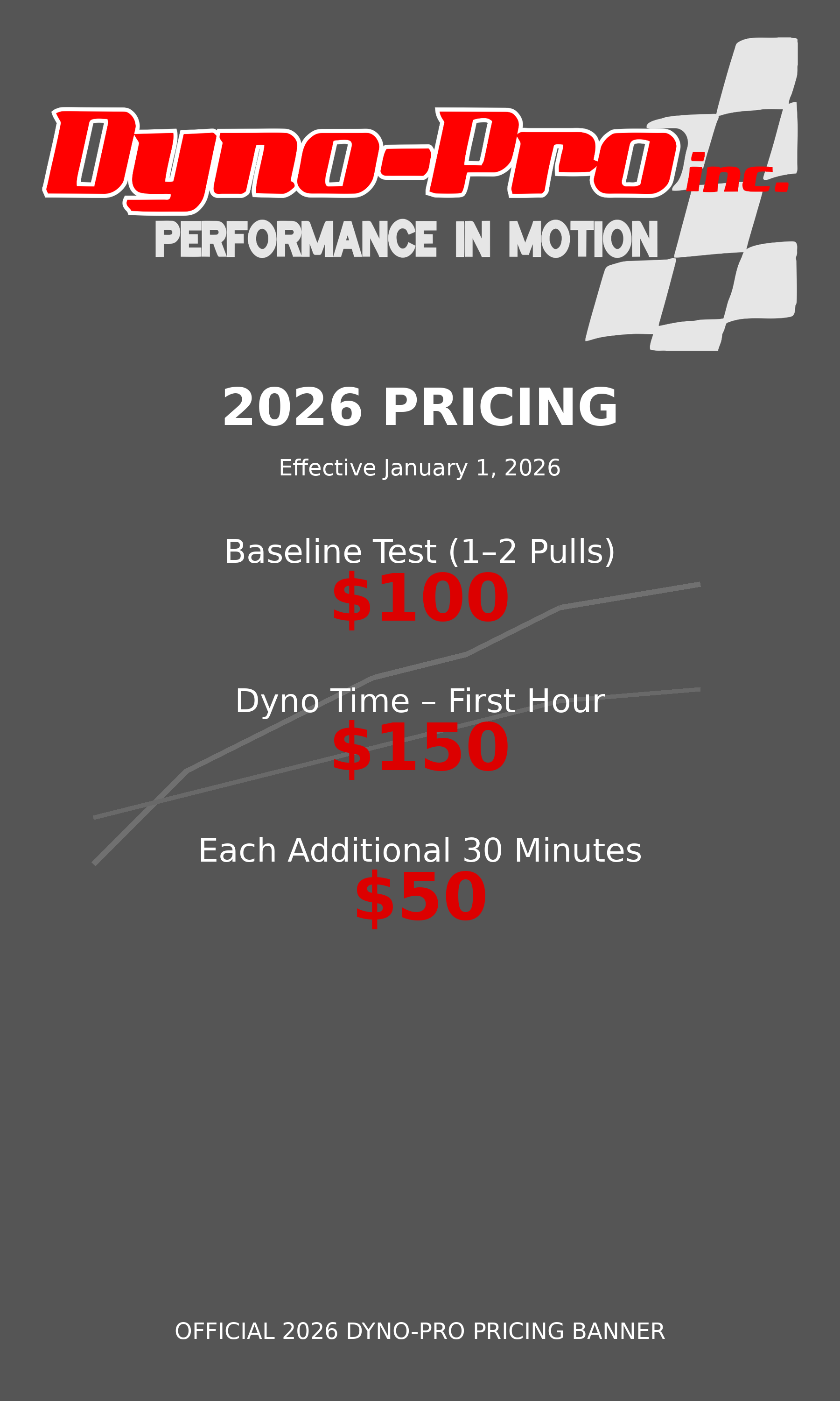 Dyno-Pro 2026 Pricing